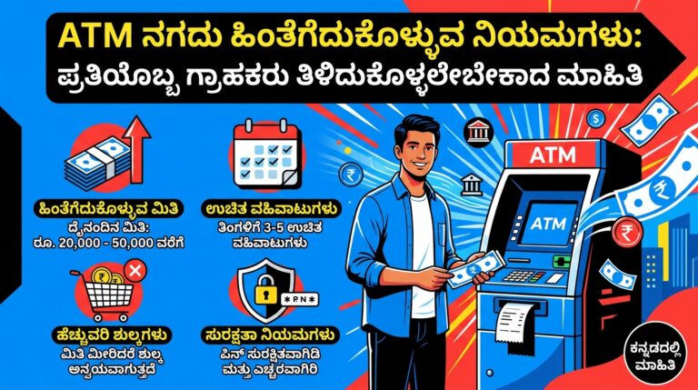 ATM Cash Withdrawal Rules
