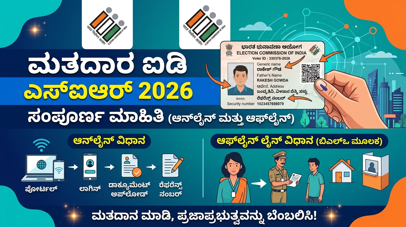 Voter ID SIR