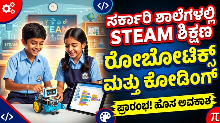 Karnataka STEAM Education